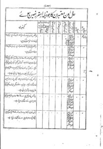 gopaldas20thc.1063