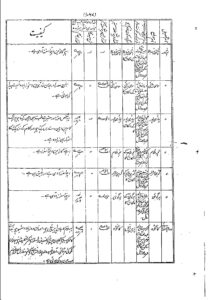 gopaldas20thc.1067