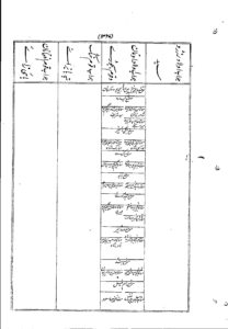 gopaldas20thc.1327