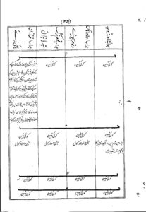 gopaldas20thc.1351