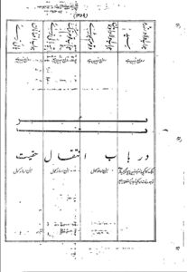 gopaldas20thc.1359