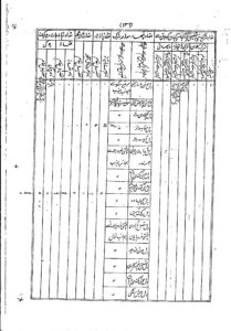 gopaldas20thc.136