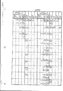 gopaldas20thc.1432