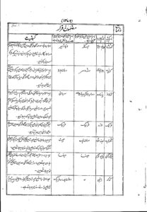 gopaldas20thc.1479