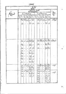 gopaldas20thc.1557