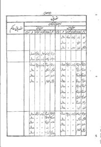 gopaldas20thc.1567