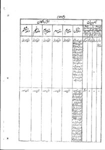 gopaldas20thc.1584