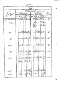 gopaldas20thc.1617