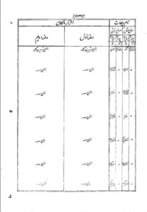 gopaldas20thc.1638