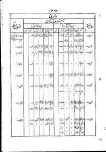 gopaldas20thc.1645