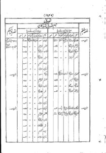 gopaldas20thc.1647