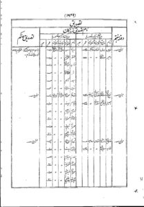 gopaldas20thc.1649