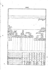 gopaldas20thc.534