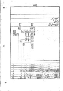 gopaldas20thc.564