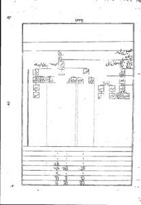 gopaldas20thc.566