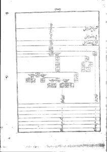 gopaldas20thc.582