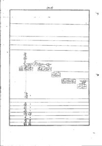 gopaldas20thc.585