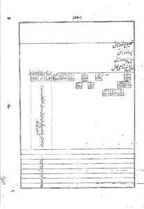 gopaldas20thc.590