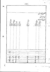 gopaldas20thc.594