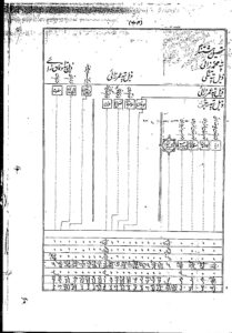 gopaldas20thc.604