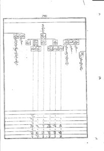 gopaldas20thc.615