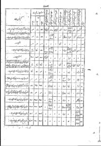 gopaldas20thc.775